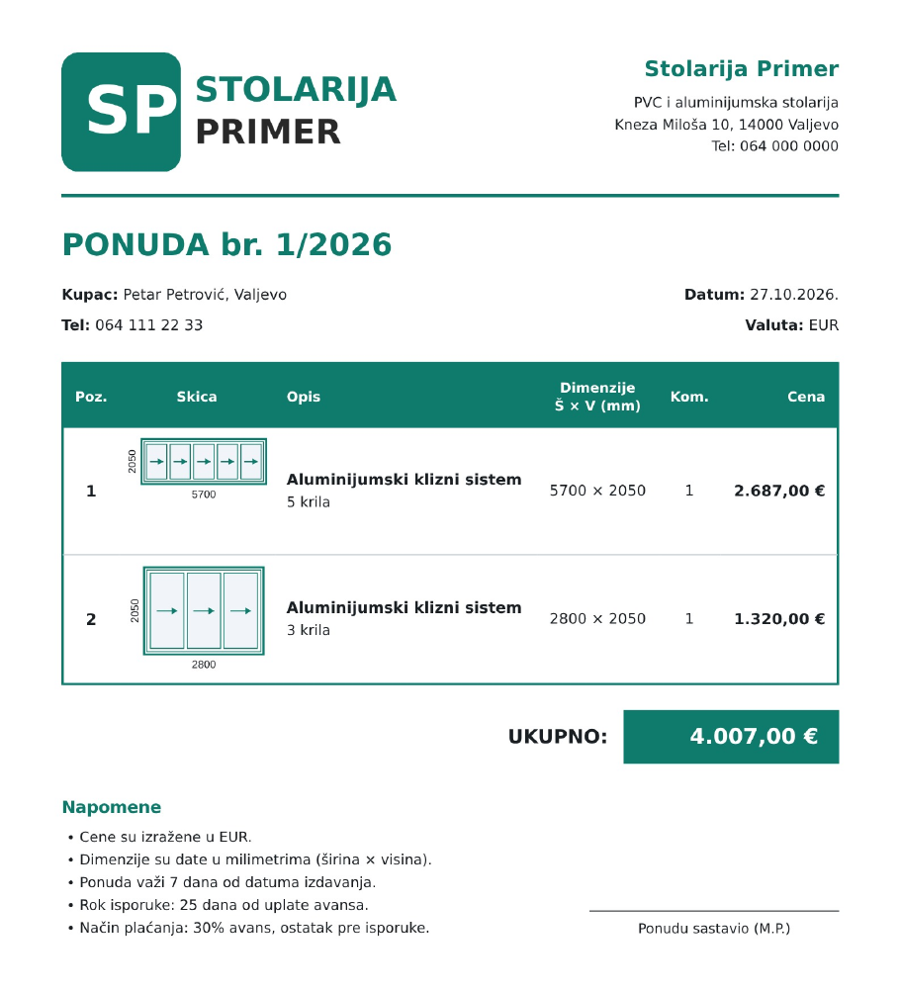Primer ponude napravljene u Ponuda-AI, sa skicama proizvoda, cenama i ukupnim iznosom